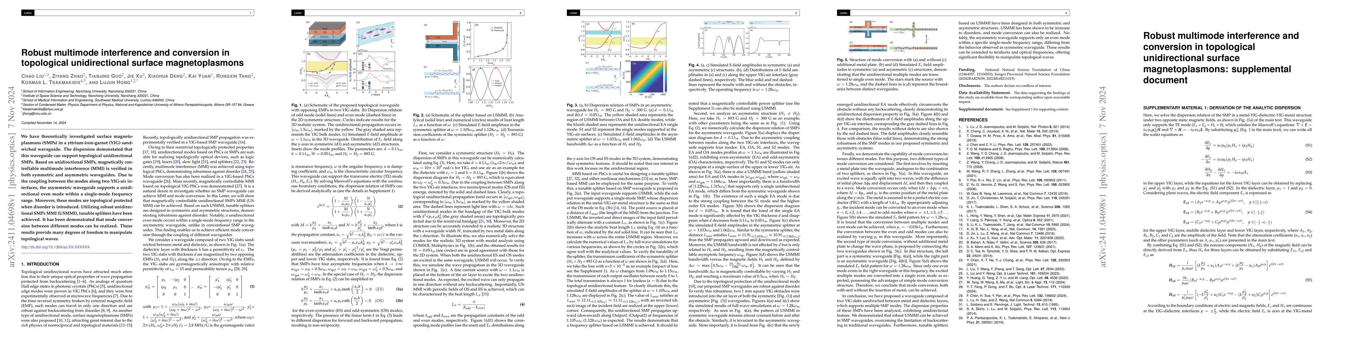 Thumbnail for Robust multimode interference and conversion in topological
  unidirectional surface magnetoplasmons