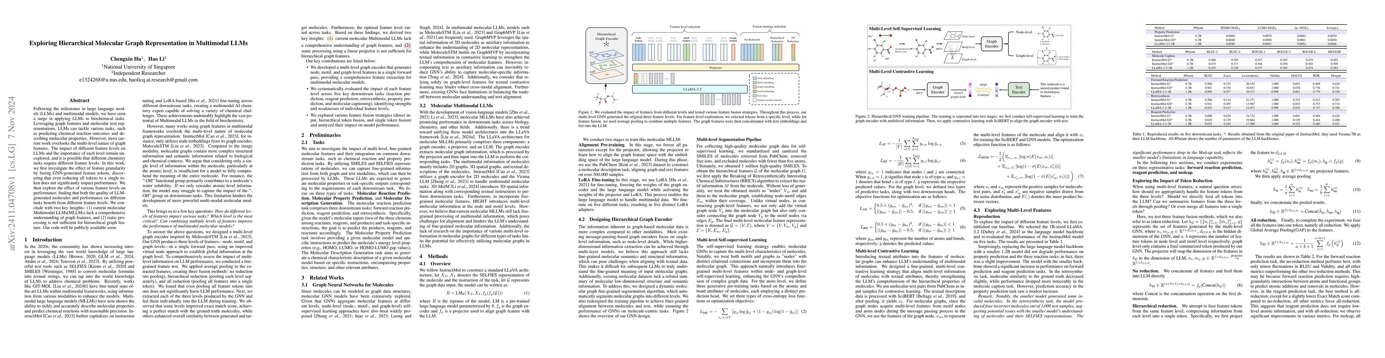Thumbnail for Exploring Hierarchical Molecular Graph Representation in Multimodal LLMs