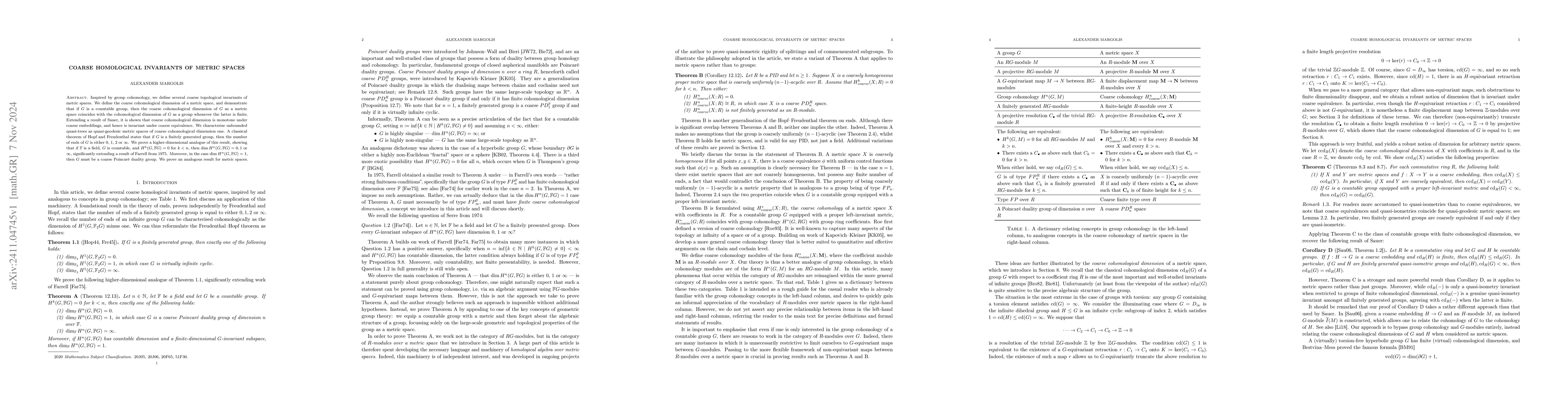 Thumbnail for Coarse homological invariants of metric spaces