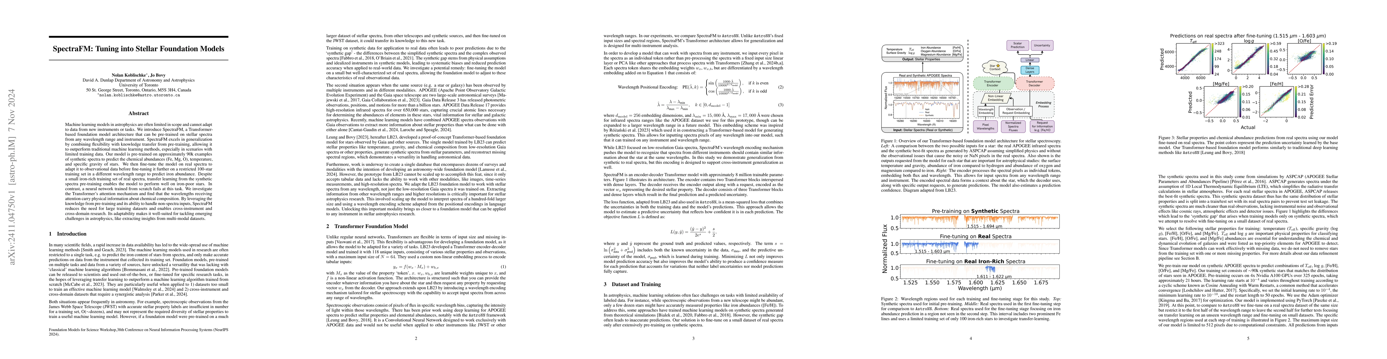 Thumbnail for SpectraFM: Tuning into Stellar Foundation Models