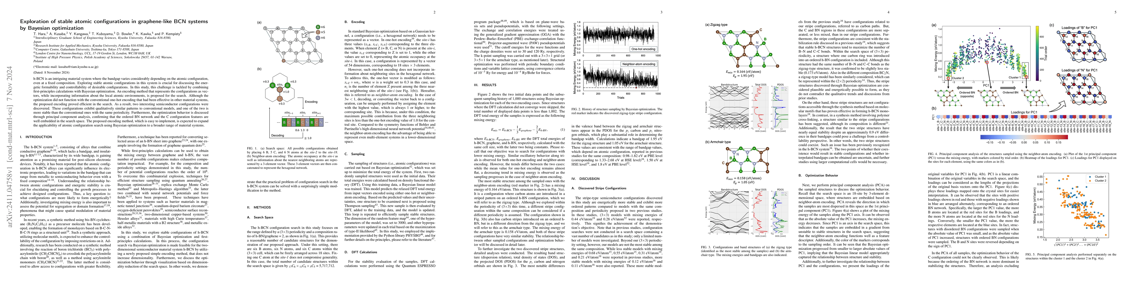 Thumbnail for Exploration of stable atomic configurations in graphene-like BCN systems
  by Bayesian optimization