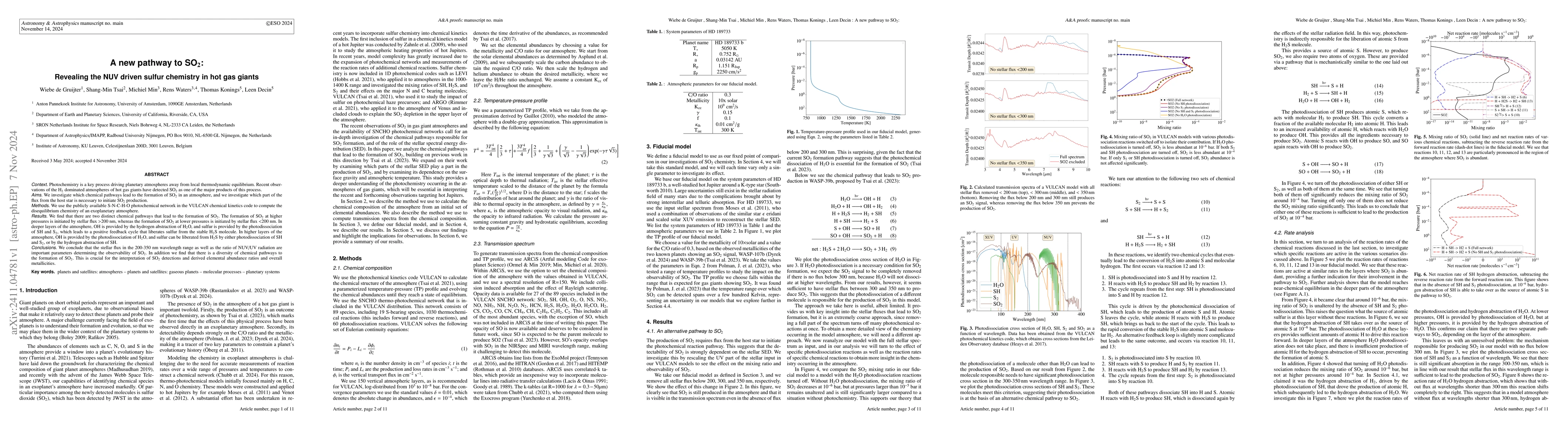 Thumbnail for A new pathway to SO$_2$: Revealing the NUV driven sulfur chemistry in
  hot gas giants