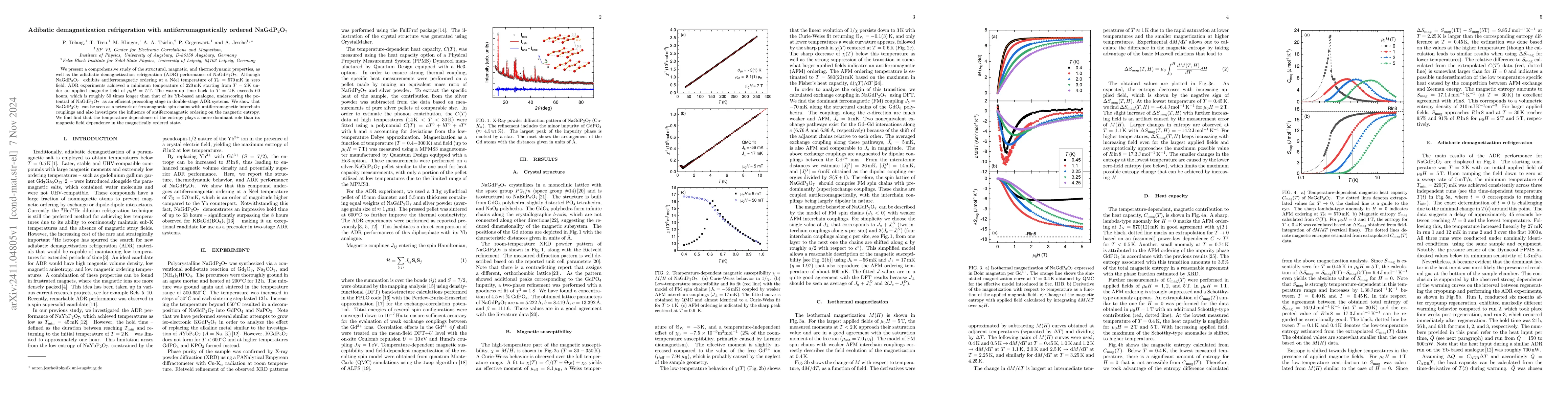 Thumbnail for Adibatic demagnetization refrigeration with antiferromagnetically
  ordered NaGdP$_2$O$_7$