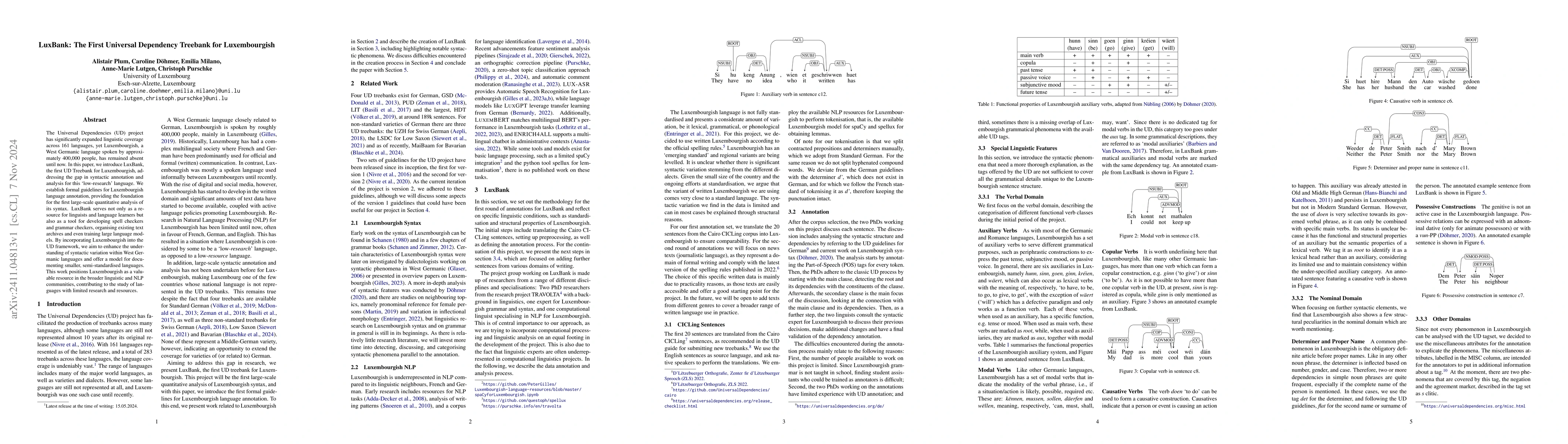 Thumbnail for LuxBank: The First Universal Dependency Treebank for Luxembourgish