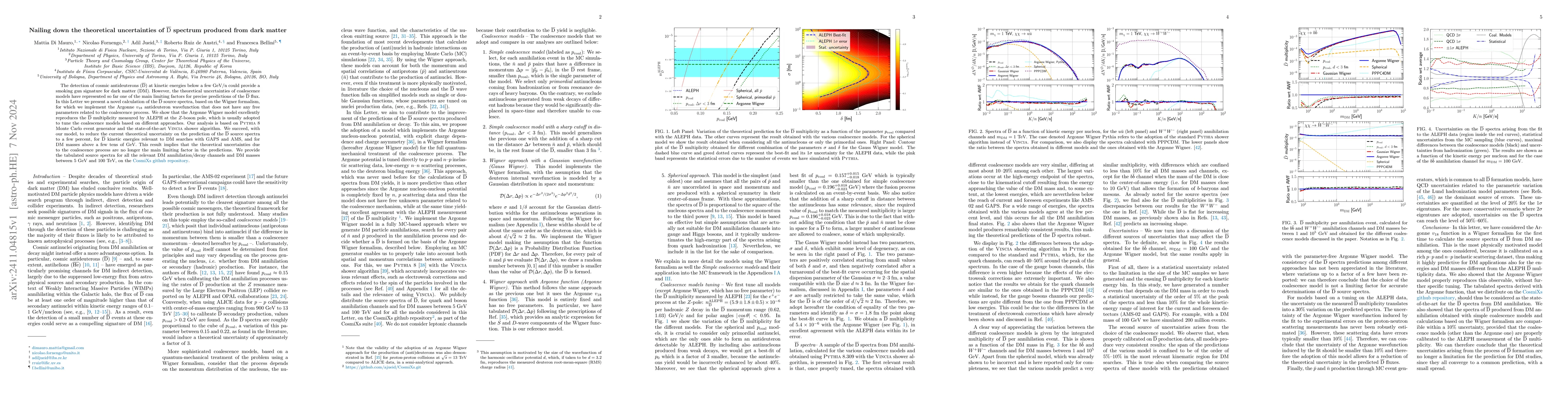 Thumbnail for Nailing down the theoretical uncertainties of $\overline{\rm D}$
  spectrum produced from dark matter