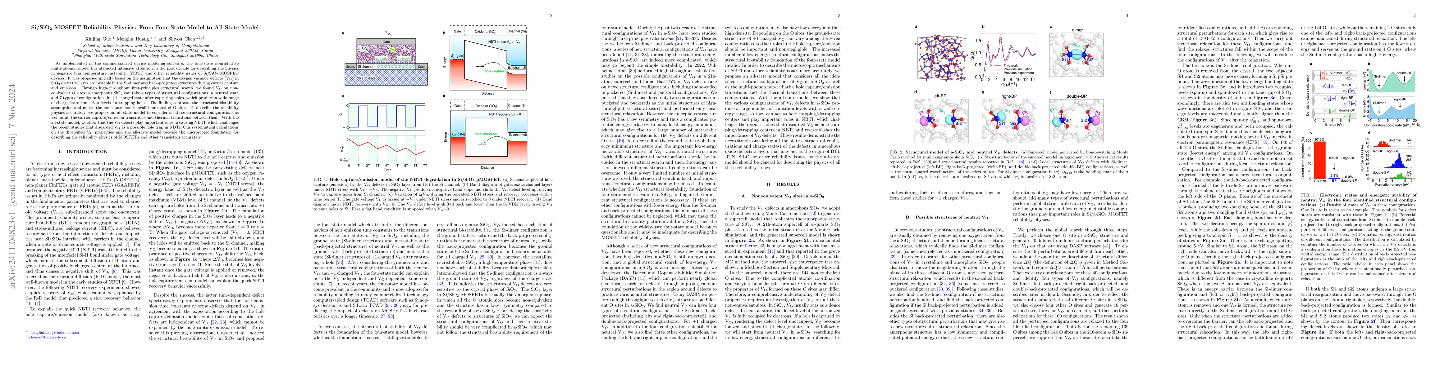 Thumbnail for Si/SiO$_\text{2}$ MOSFET Reliability Physics: From Four-State Model to
  All-State Model