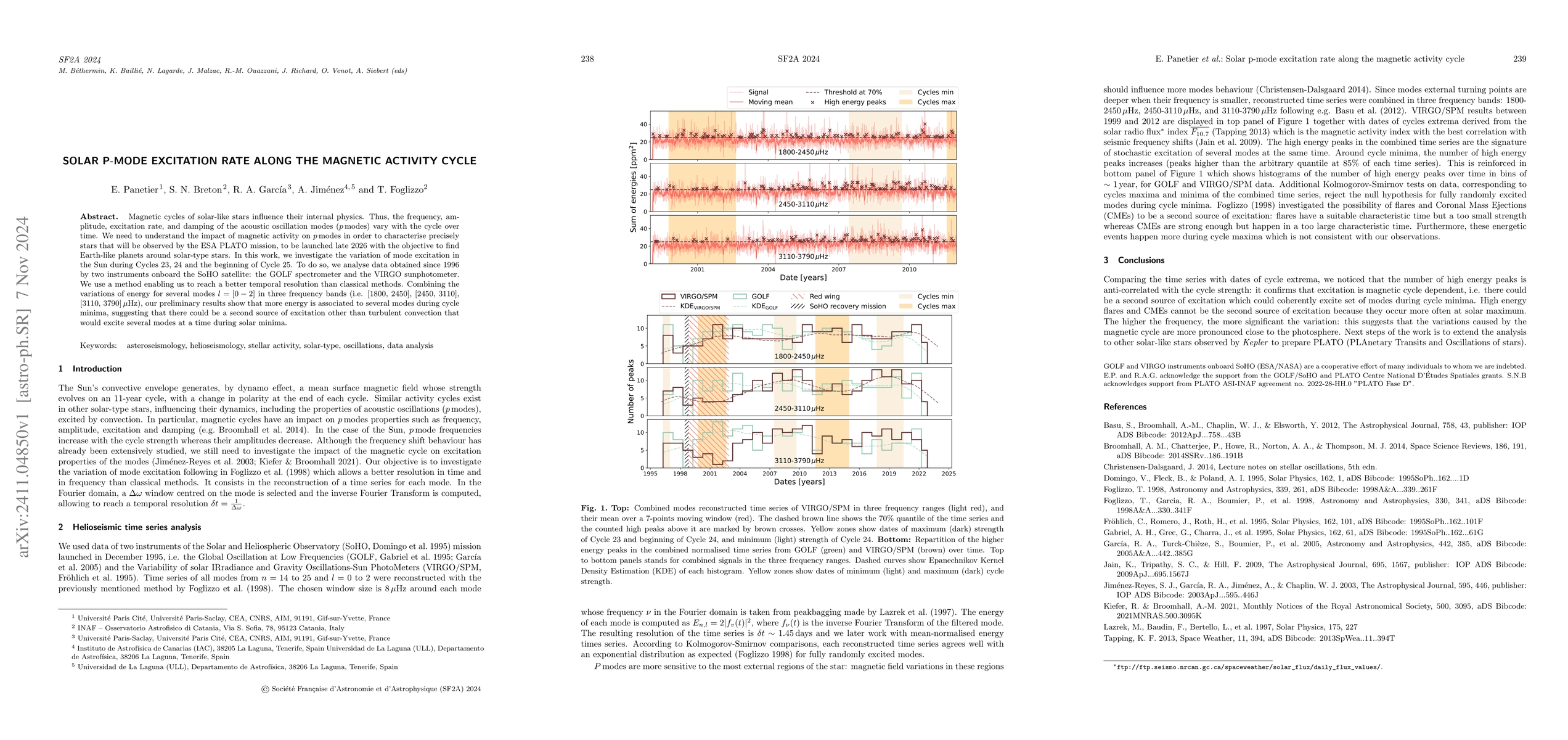 Thumbnail for Solar p-modes excitation rate along the magnetic activity cycle