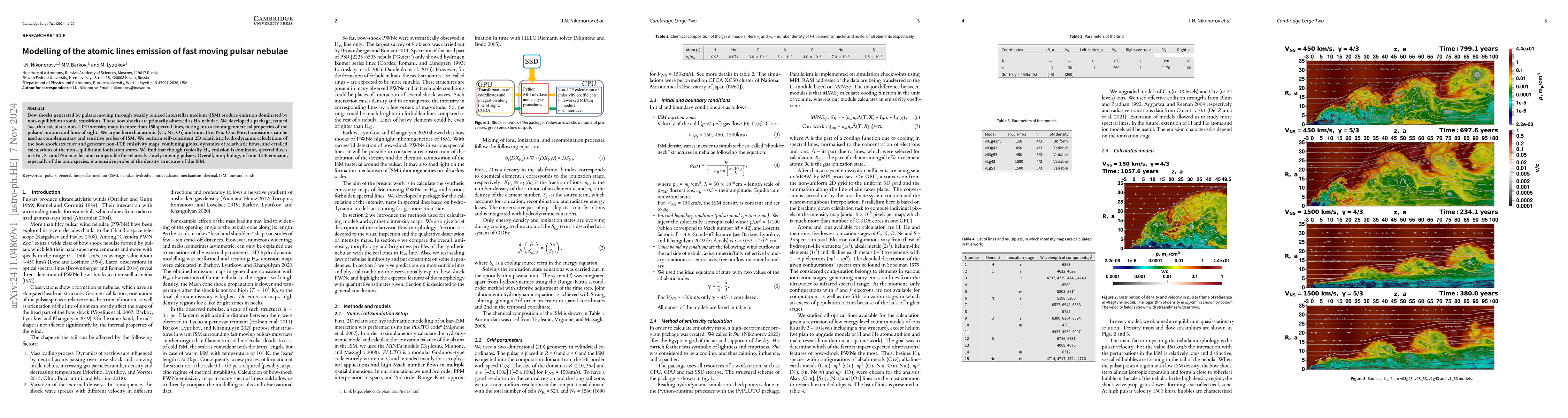 Thumbnail for Modelling of the atomic lines emission of fast moving pulsar nebulae