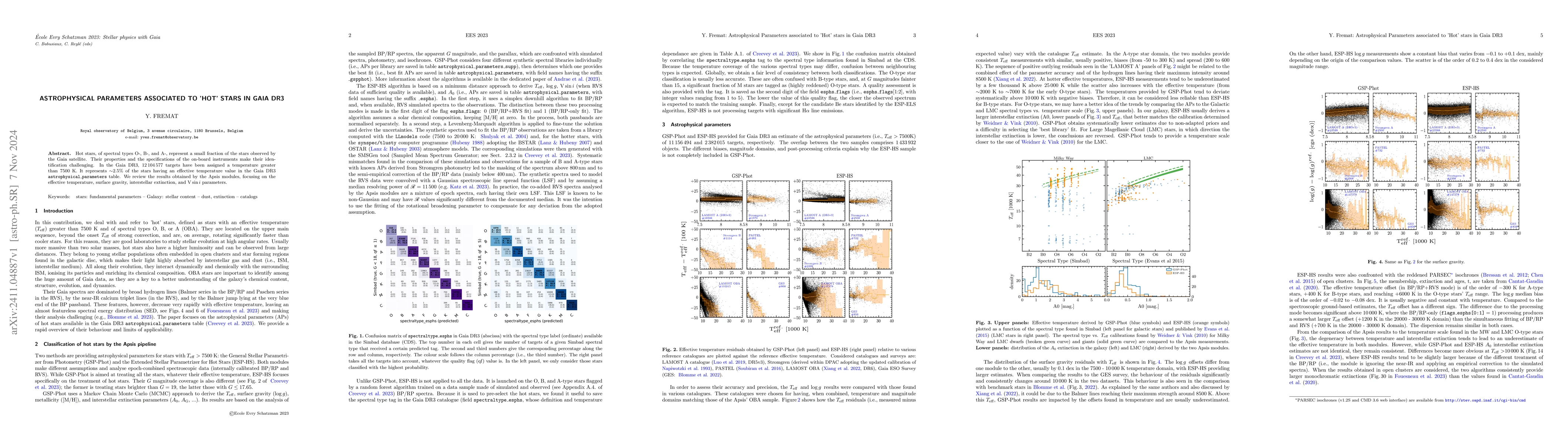 Thumbnail for Astrophysical parameters associated to 'hot' stars in Gaia DR3