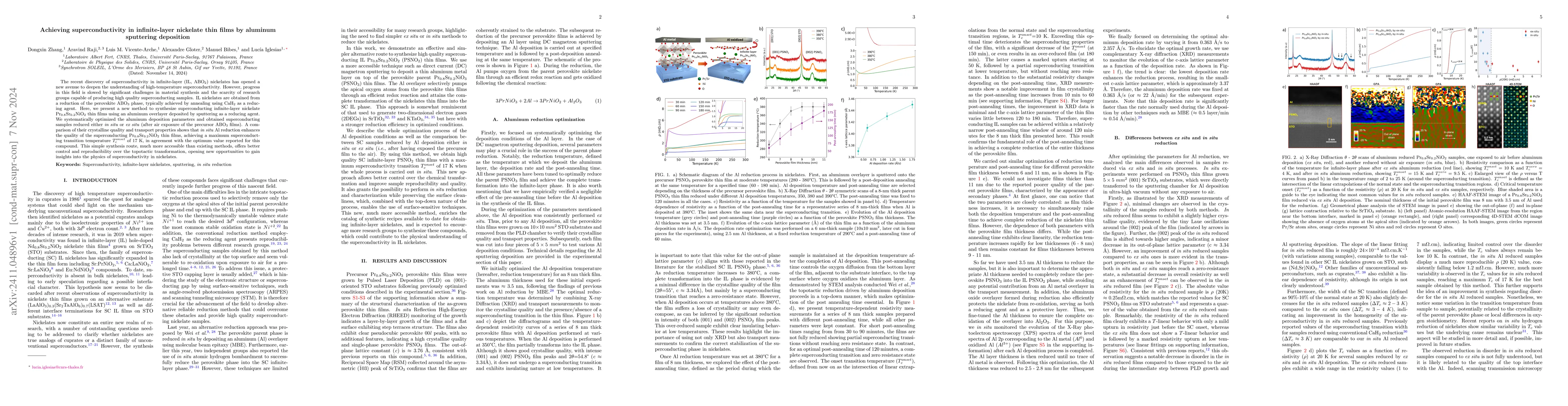 Thumbnail for Achieving superconductivity in infinite-layer nickelate thin films by
  aluminum sputtering deposition