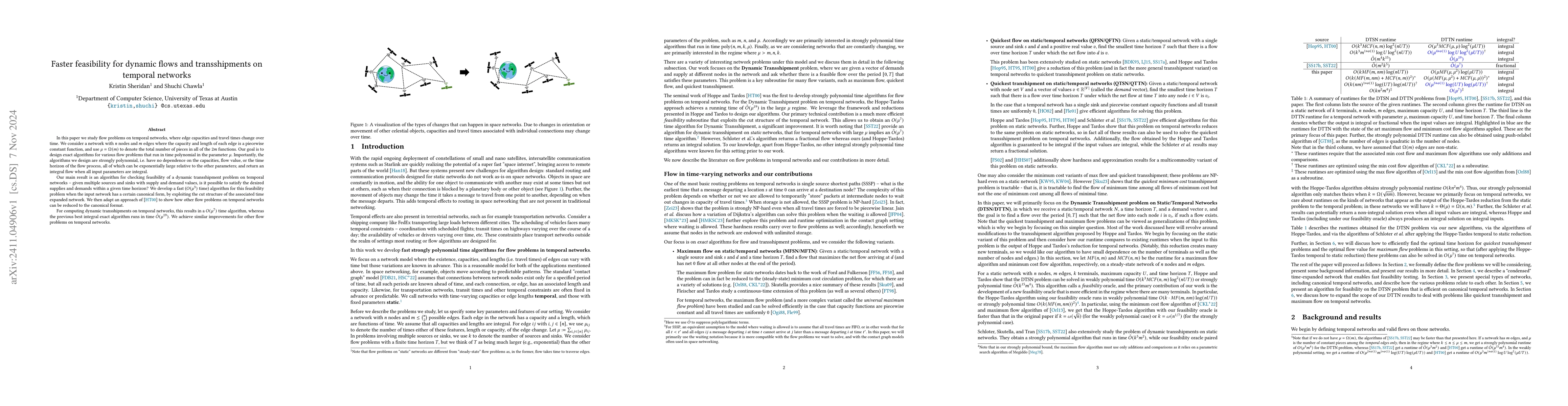 Thumbnail for Faster feasibility for dynamic flows and transshipments on temporal
  networks