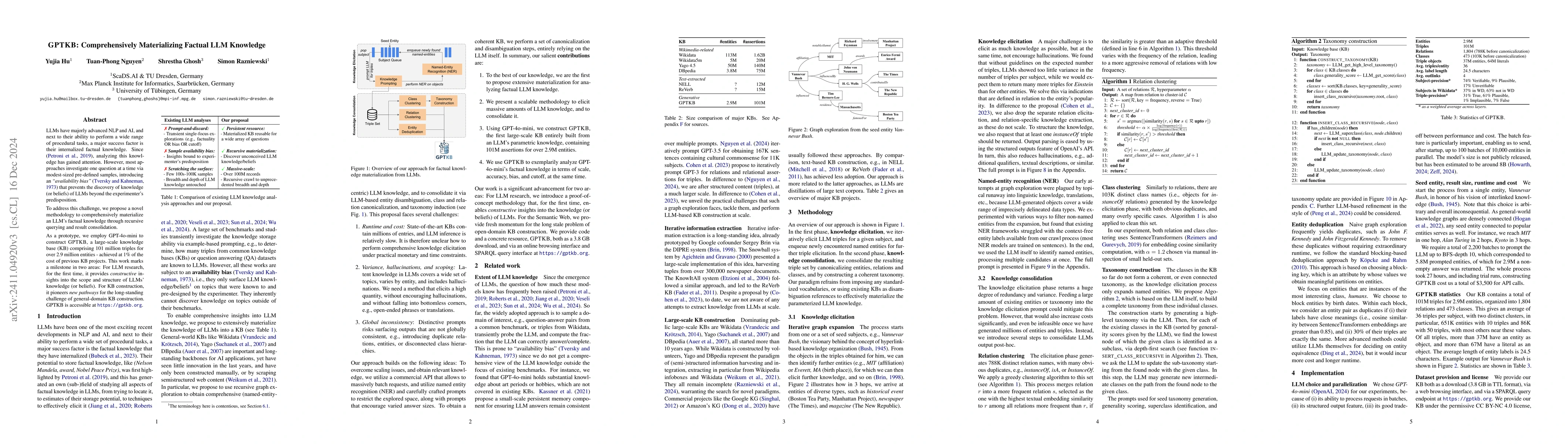 Thumbnail for GPTKB: Building Very Large Knowledge Bases from Language Models
