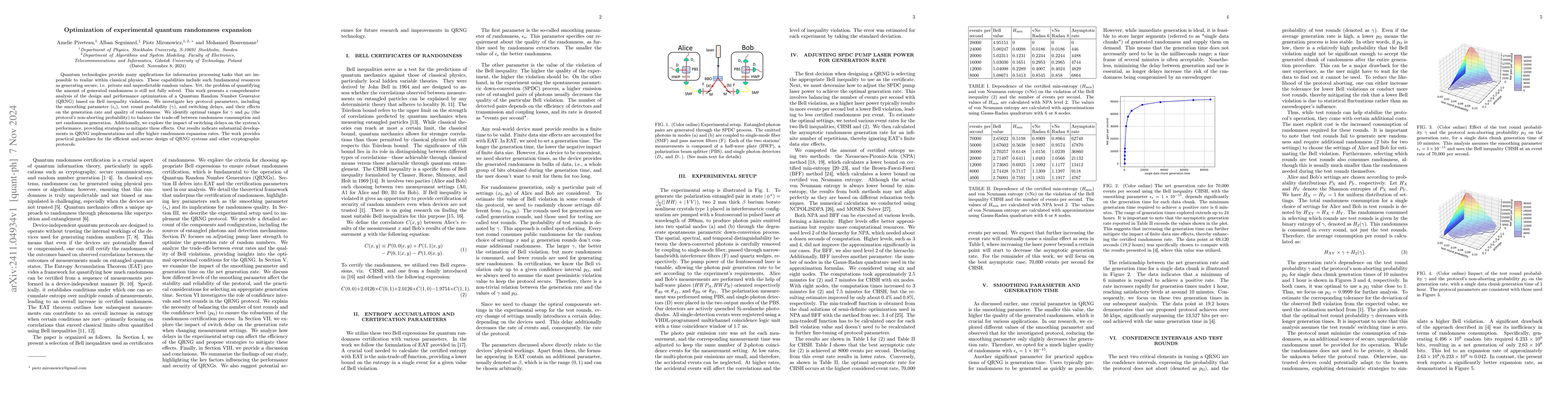 Thumbnail for Optimization of experimental quantum randomness expansion