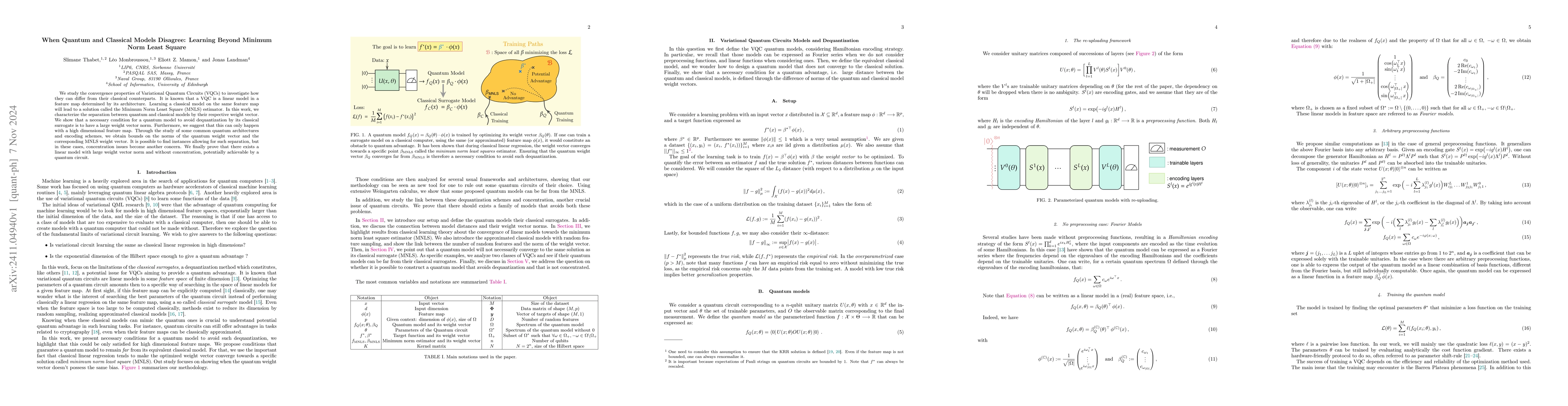 Thumbnail for When Quantum and Classical Models Disagree: Learning Beyond Minimum Norm
  Least Square