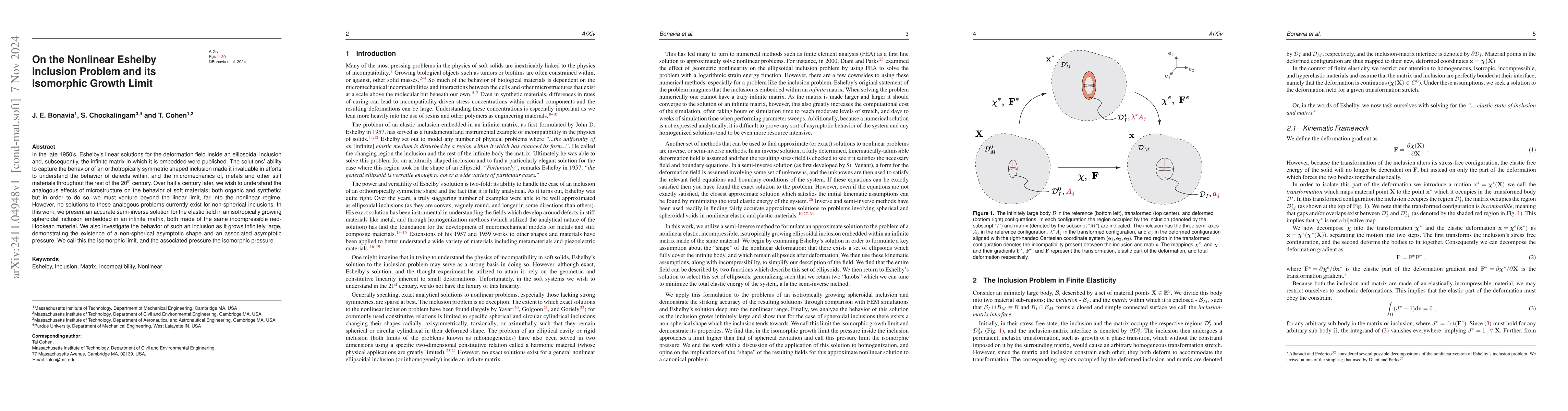 Thumbnail for On the Nonlinear Eshelby Inclusion Problem and its Isomorphic Growth
  Limit