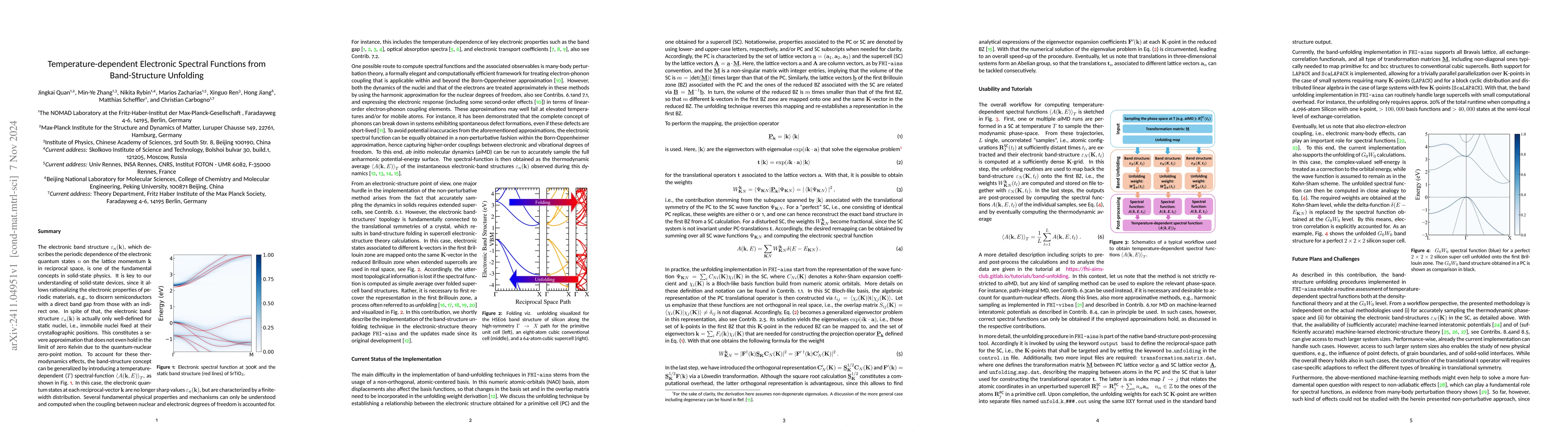 Thumbnail for Temperature-dependent Electronic Spectral Functions from Band-Structure
  Unfolding