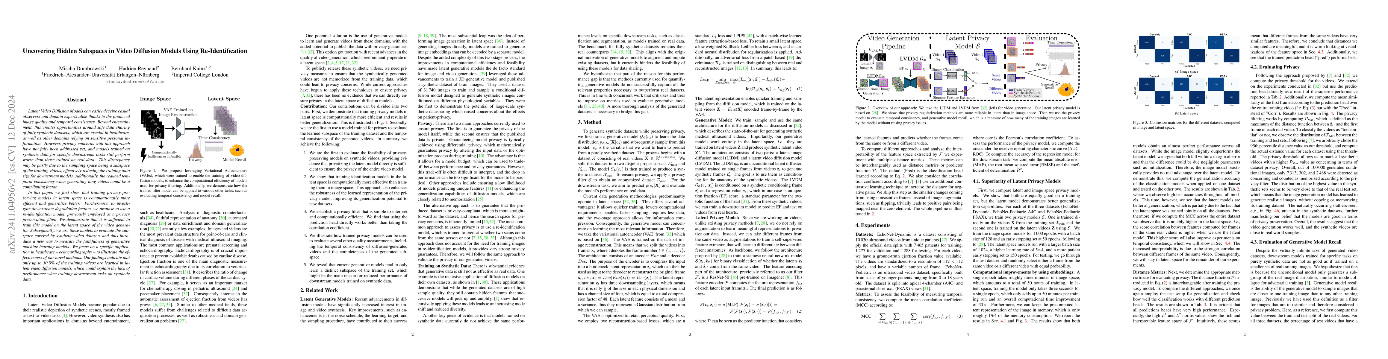 Thumbnail for Uncovering Hidden Subspaces in Video Diffusion Models Using
  Re-Identification