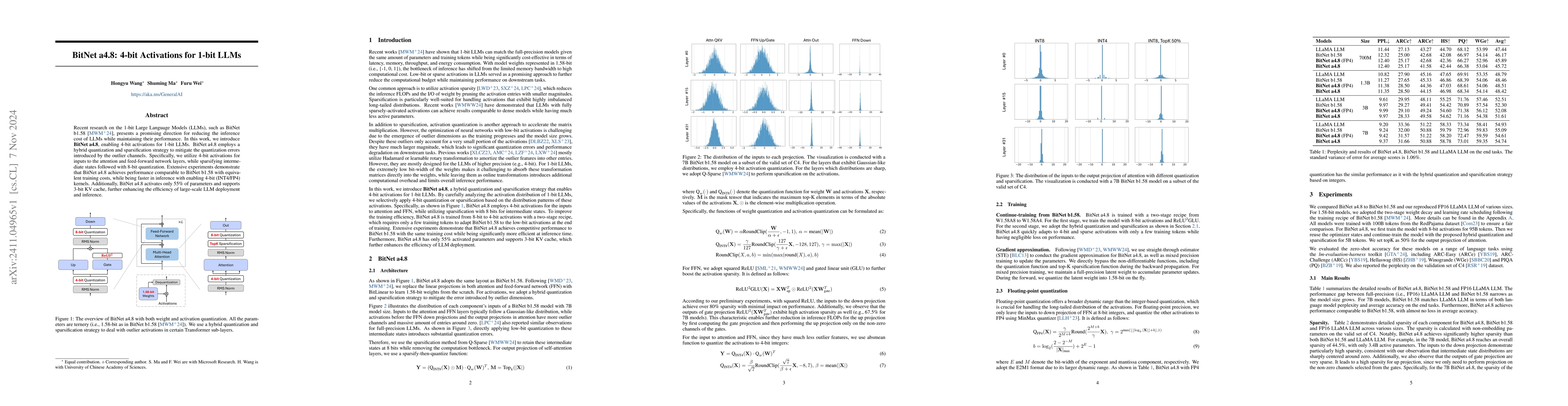 Thumbnail for BitNet a4.8: 4-bit Activations for 1-bit LLMs