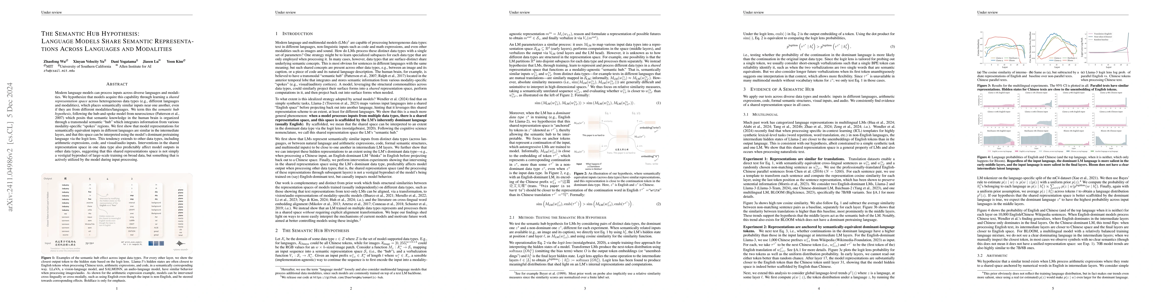 Thumbnail for The Semantic Hub Hypothesis: Language Models Share Semantic
  Representations Across Languages and Modalities