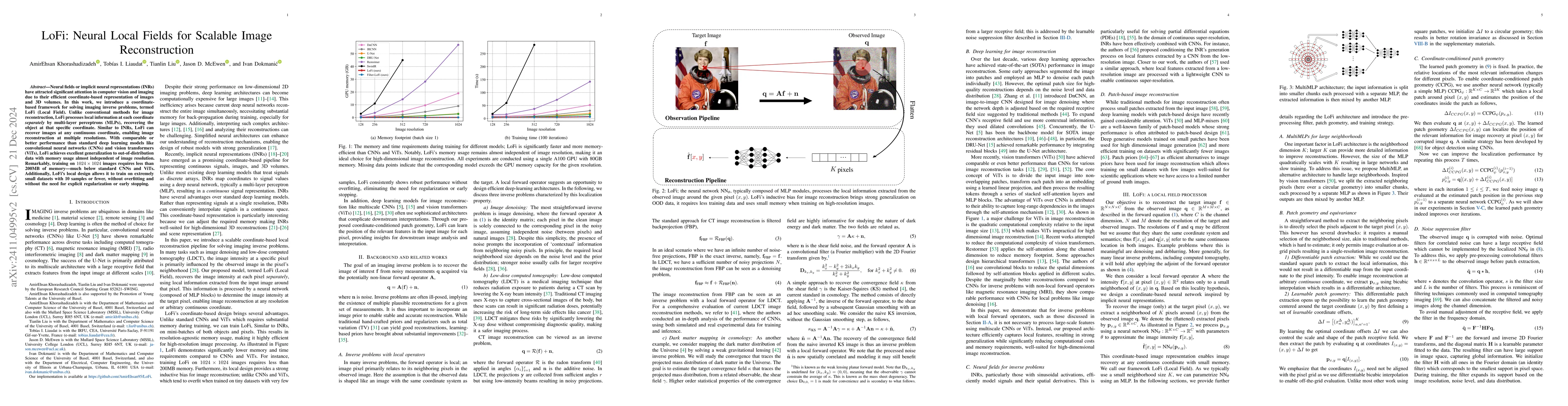 Thumbnail for LoFi: Scalable Local Image Reconstruction with Implicit Neural
  Representation