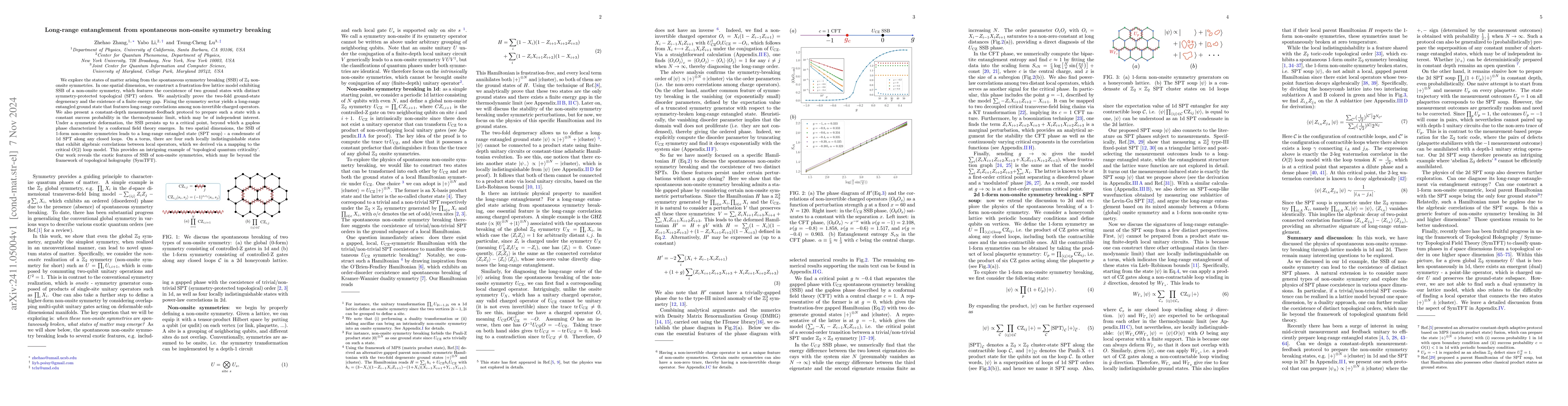 Thumbnail for Long-range entanglement from spontaneous non-onsite symmetry breaking