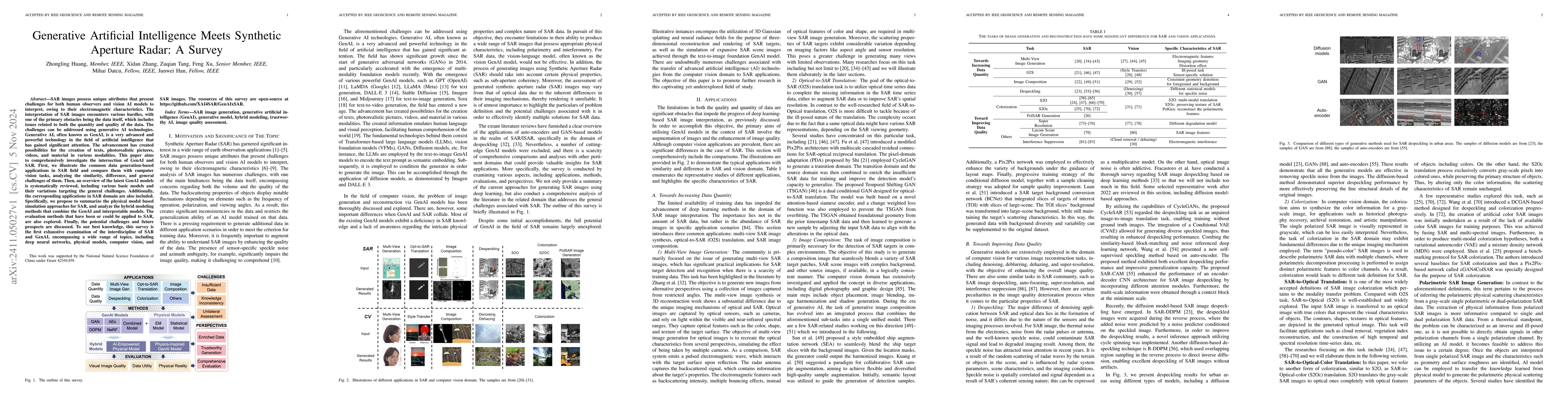 Thumbnail for Generative Artificial Intelligence Meets Synthetic Aperture Radar: A
  Survey