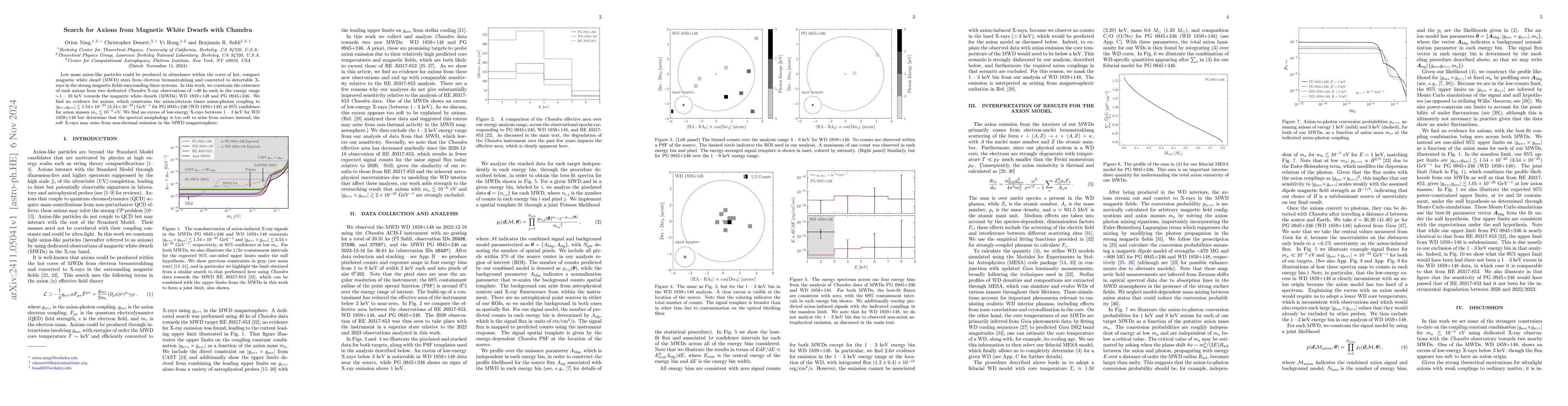 Thumbnail for Search for Axions from Magnetic White Dwarfs with Chandra