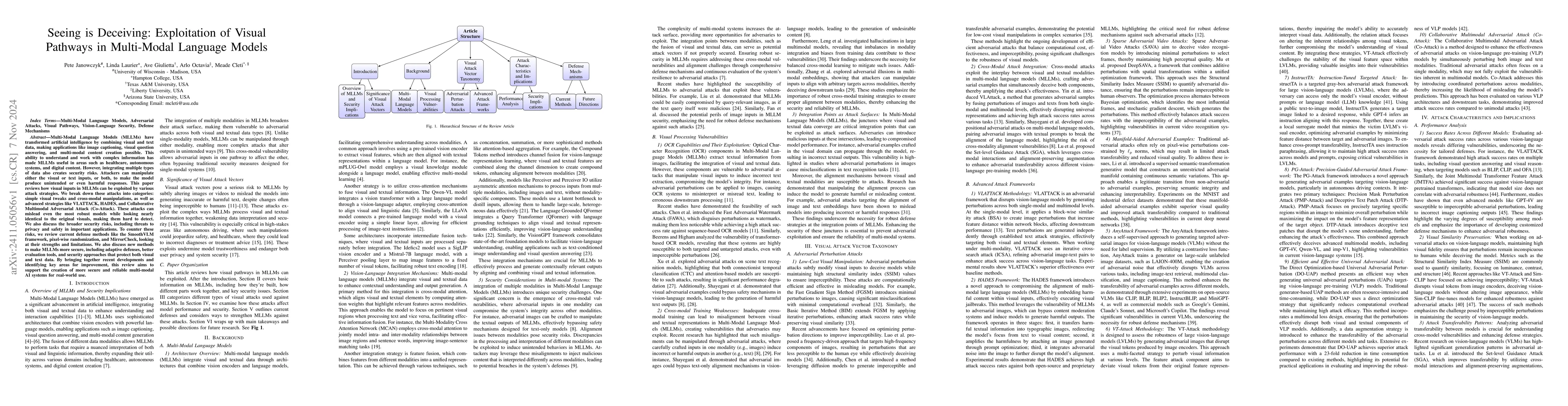 Thumbnail for Seeing is Deceiving: Exploitation of Visual Pathways in Multi-Modal
  Language Models