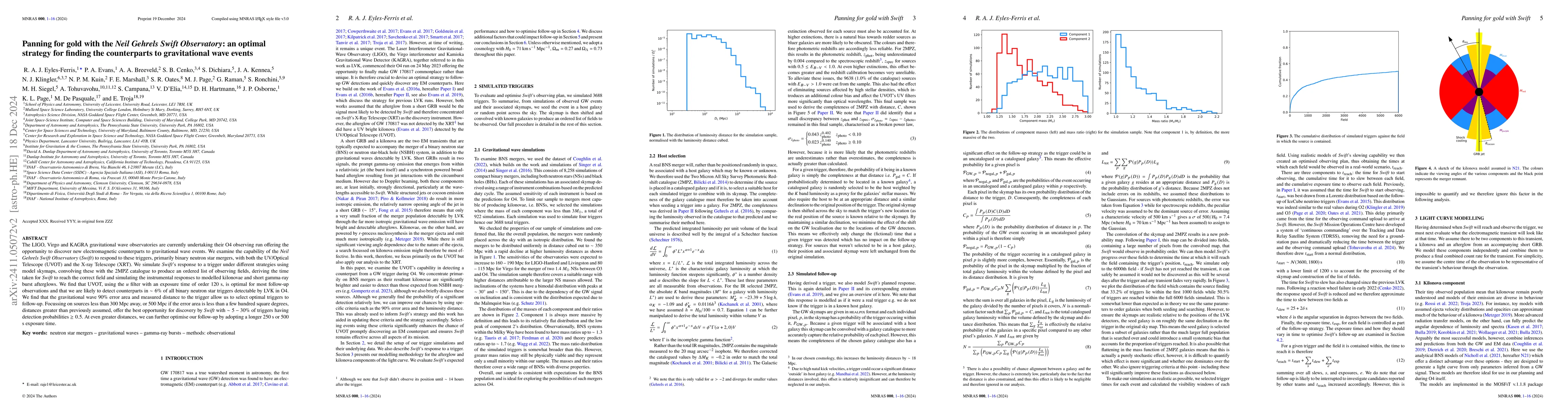 Thumbnail for Panning for gold with the Neil Gehrels Swift Observatory: an optimal
  strategy for finding the counterparts to gravitational wave events