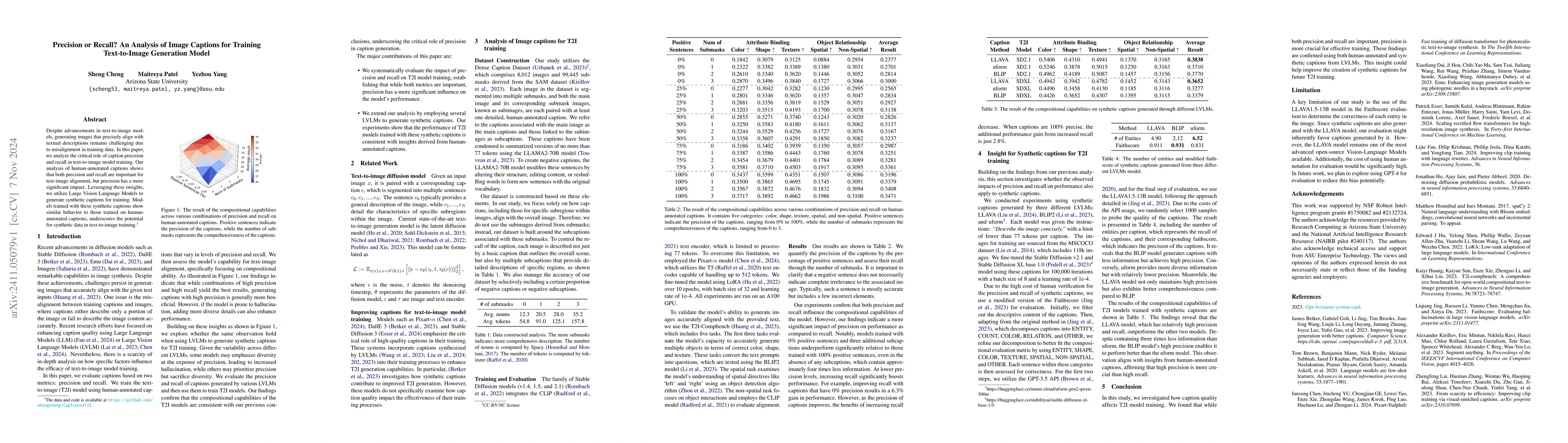 Thumbnail for Precision or Recall? An Analysis of Image Captions for Training
  Text-to-Image Generation Model
