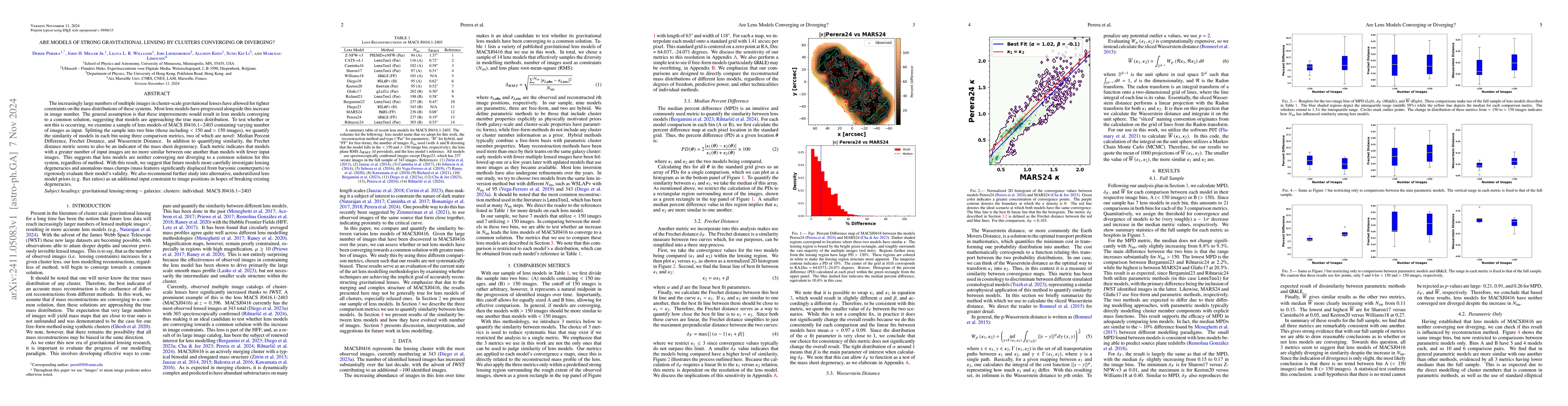 Thumbnail for Are Models of Strong Gravitational Lensing by Clusters Converging or
  Diverging?