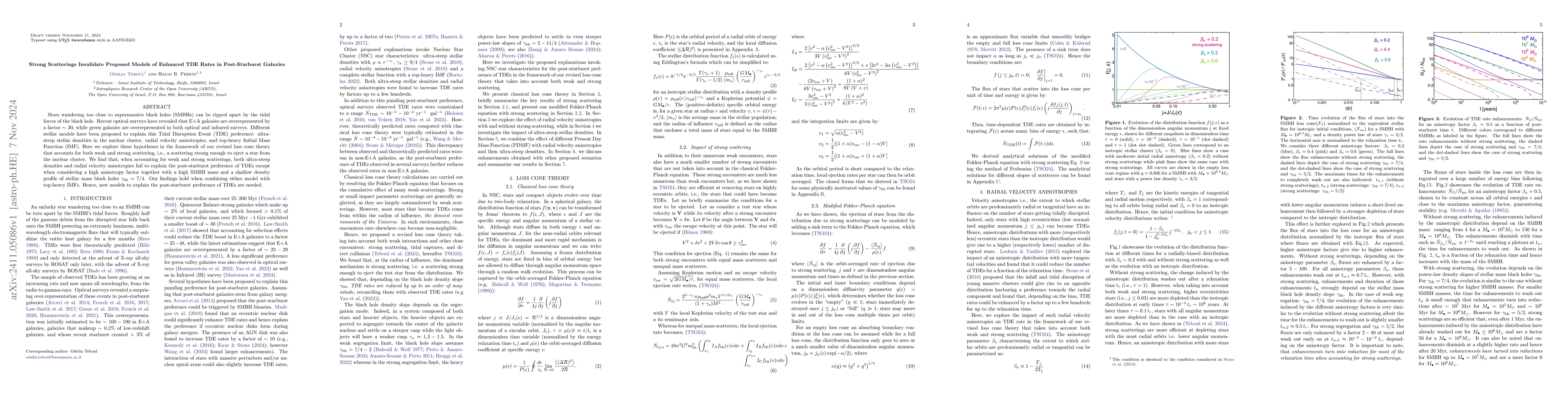 Thumbnail for Strong Scatterings Invalidate Proposed Models of Enhanced TDE Rates in
  Post-Starburst Galaxies