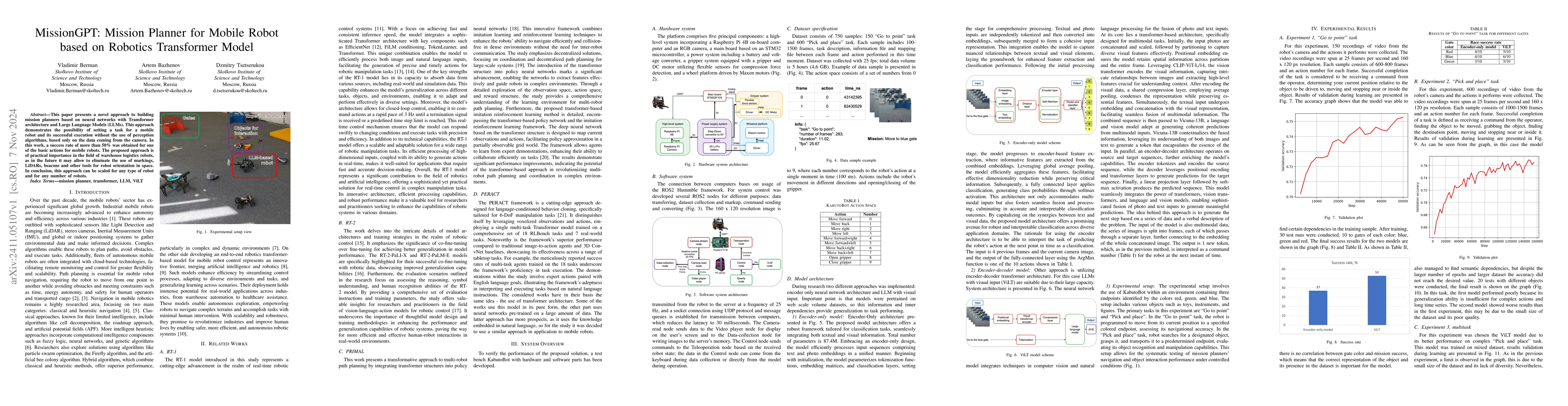 Thumbnail for MissionGPT: Mission Planner for Mobile Robot based on Robotics
  Transformer Model