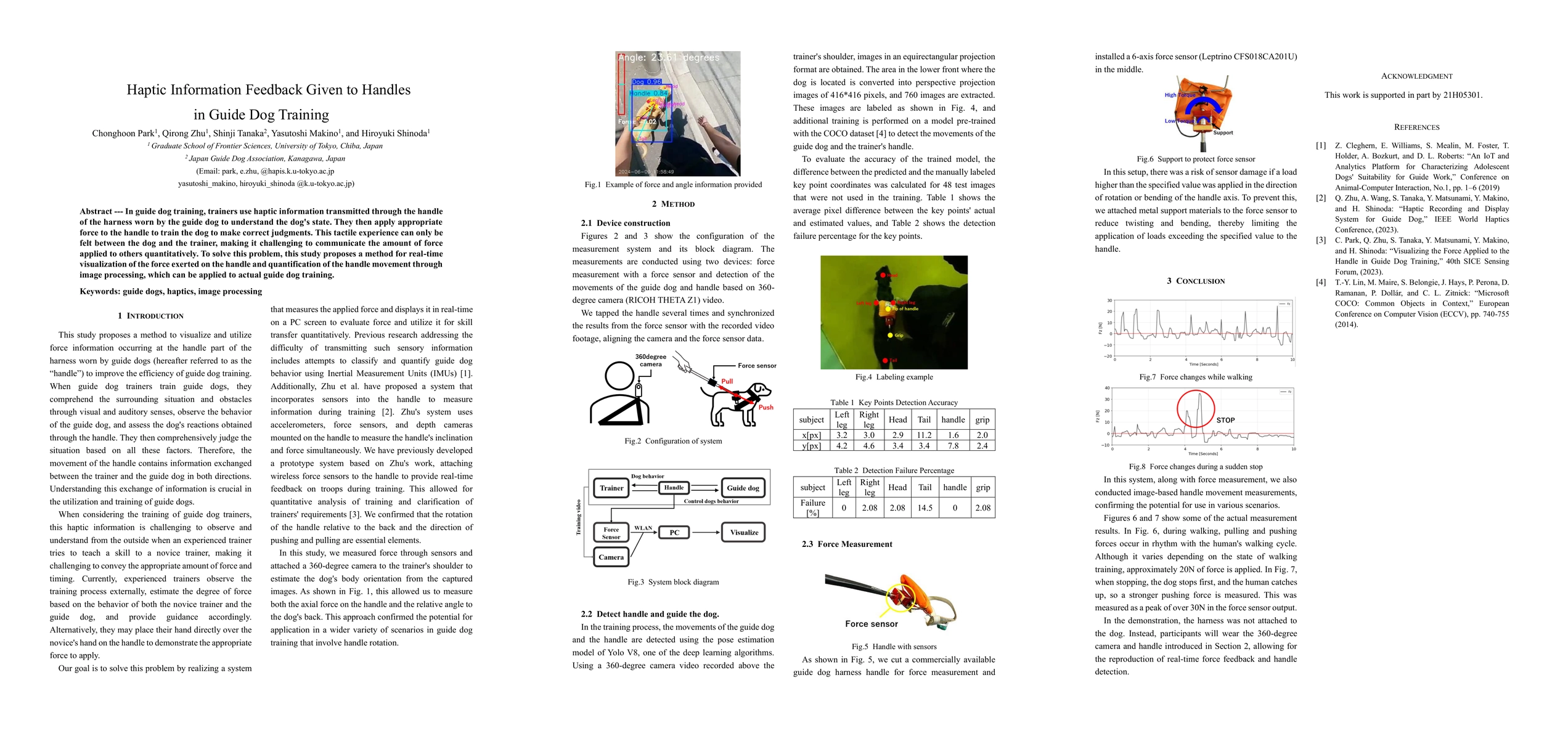 Thumbnail for Haptic Information Feedback Given to Handles in Guide Dog Training