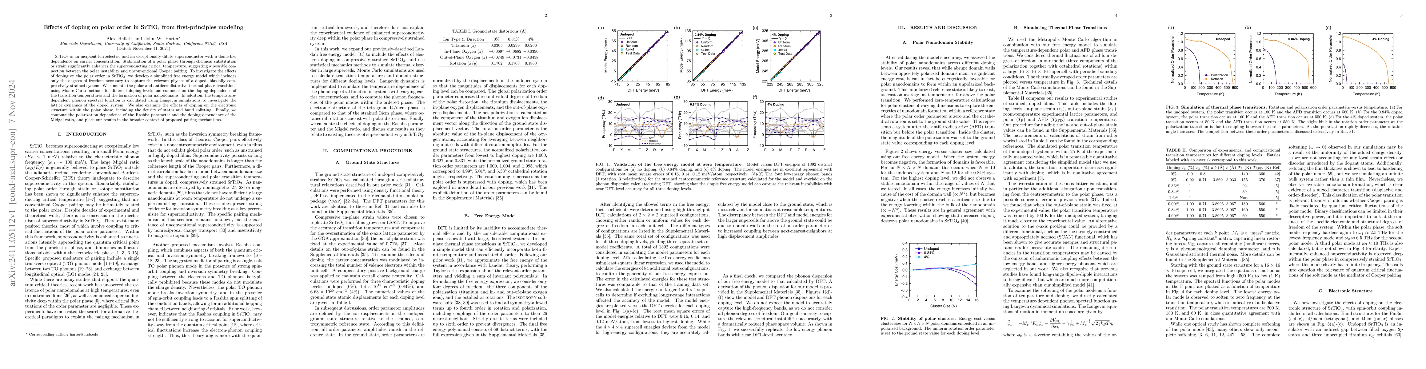 Thumbnail for Effects of doping on polar order in SrTiO$_{3}$ from first-principles
  modeling