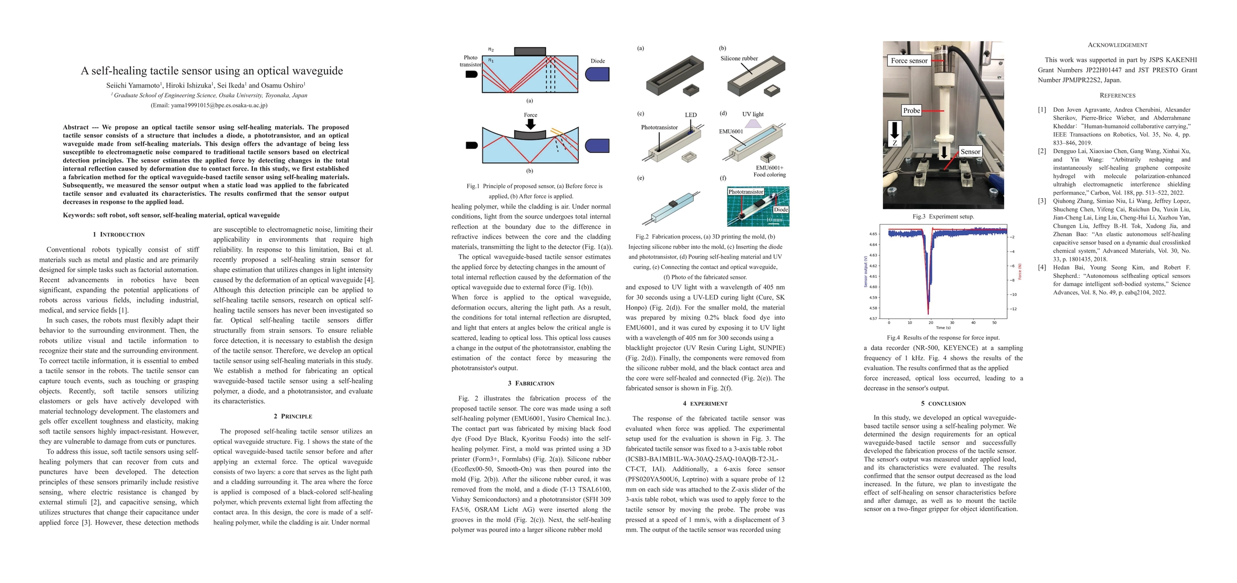 Thumbnail for A self-healing tactile sensor using an optical waveguide