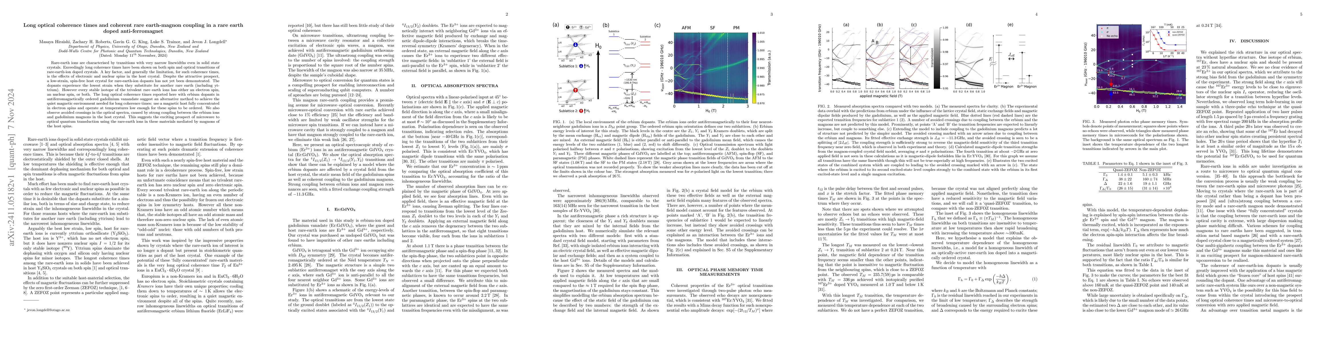 Thumbnail for Long optical coherence times and coherent rare earth-magnon coupling in
  a rare earth doped anti-ferromagnet