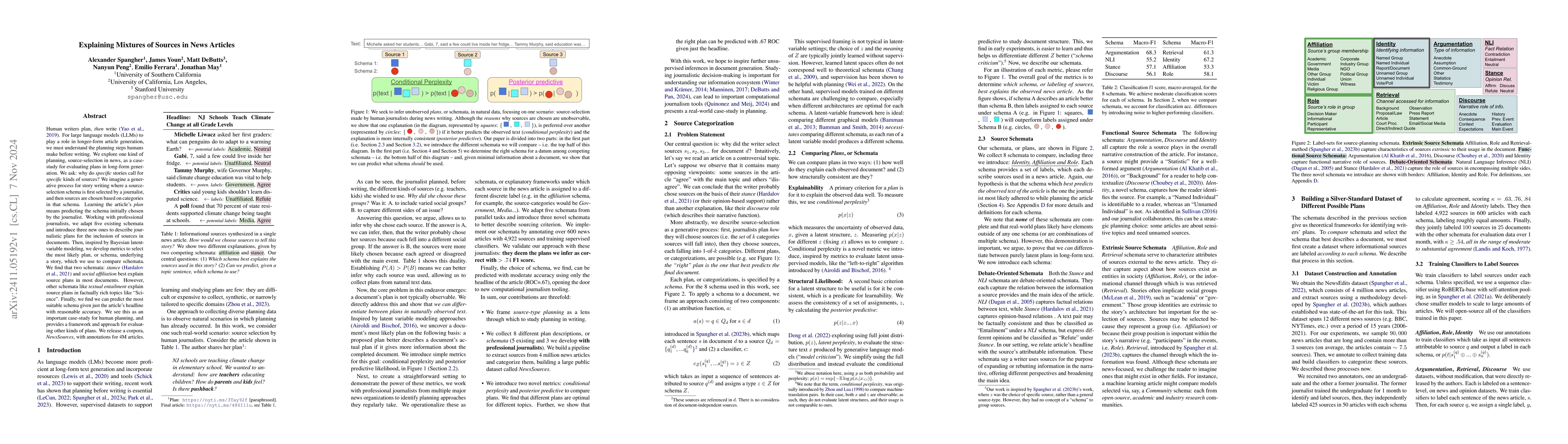 Thumbnail for Explaining Mixtures of Sources in News Articles