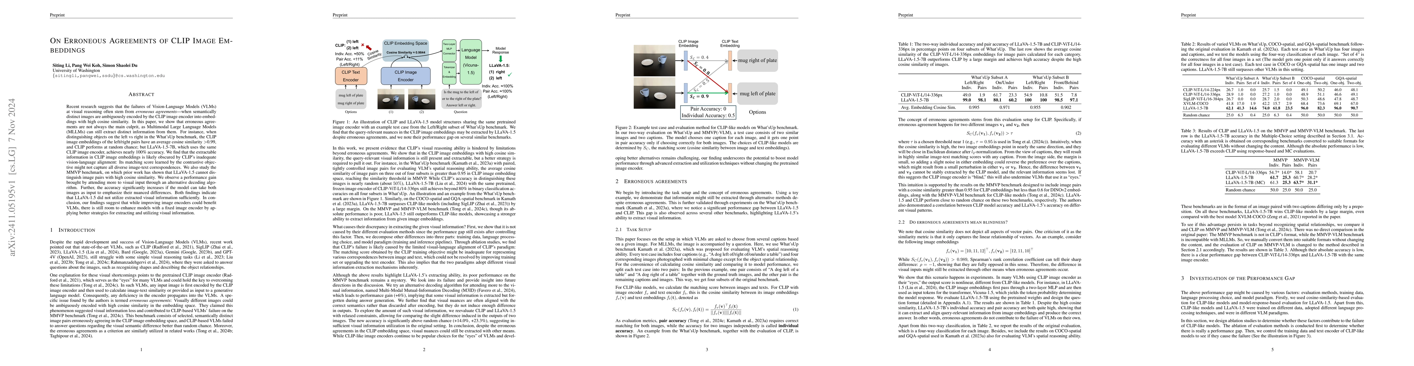 Thumbnail for On Erroneous Agreements of CLIP Image Embeddings