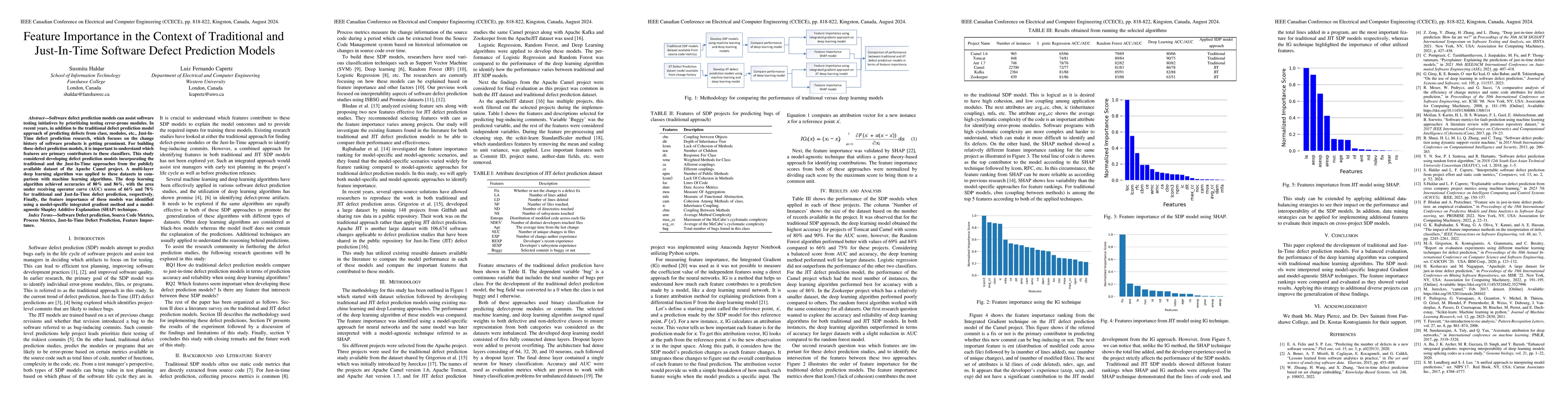 Thumbnail for Feature Importance in the Context of Traditional and Just-In-Time
  Software Defect Prediction Models