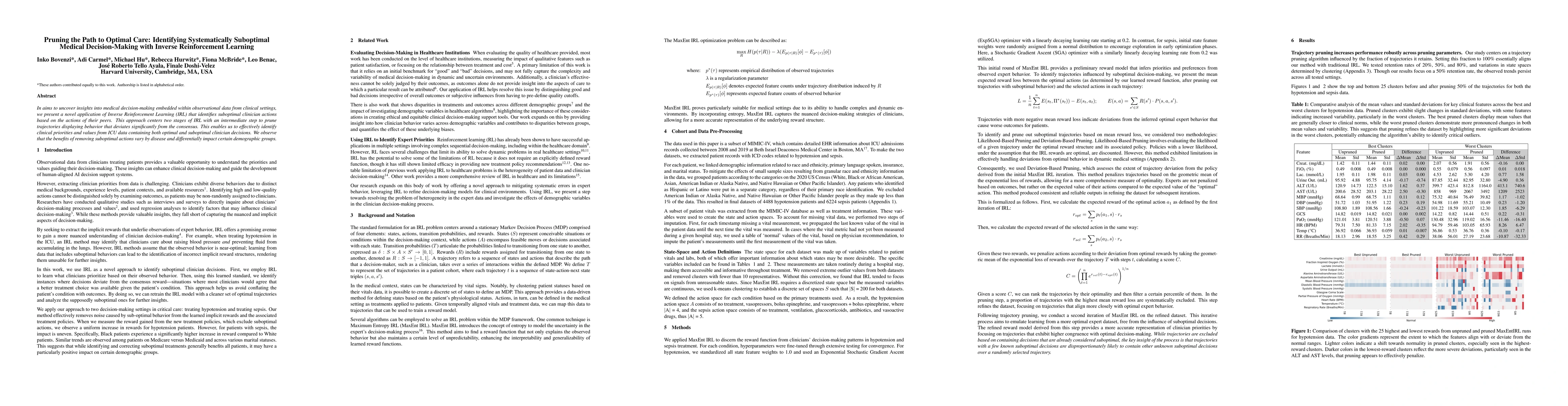 Thumbnail for Pruning the Path to Optimal Care: Identifying Systematically Suboptimal
  Medical Decision-Making with Inverse Reinforcement Learning