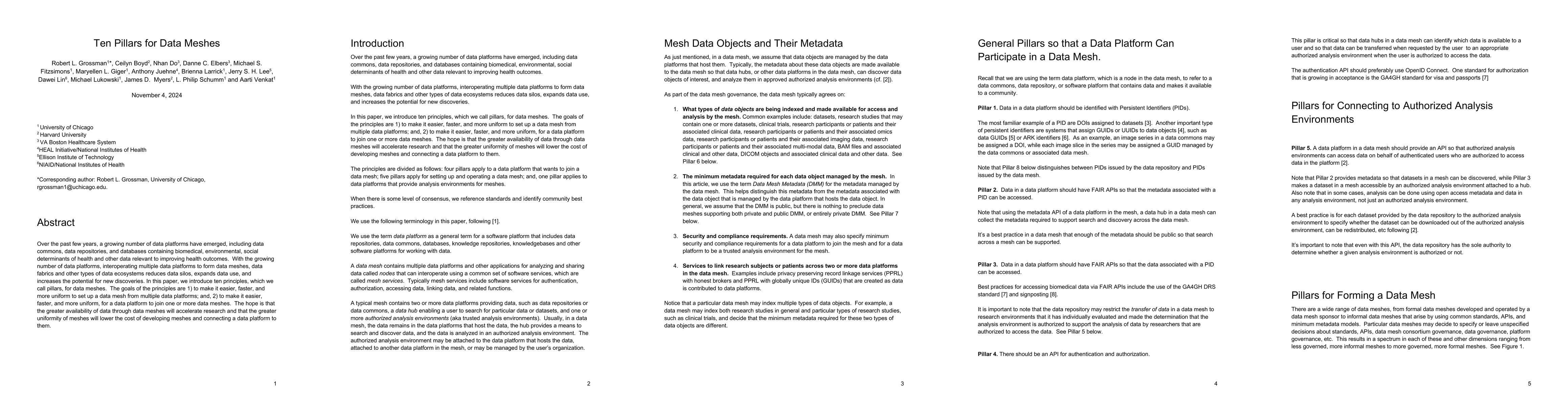 Thumbnail for Ten Pillars for Data Meshes