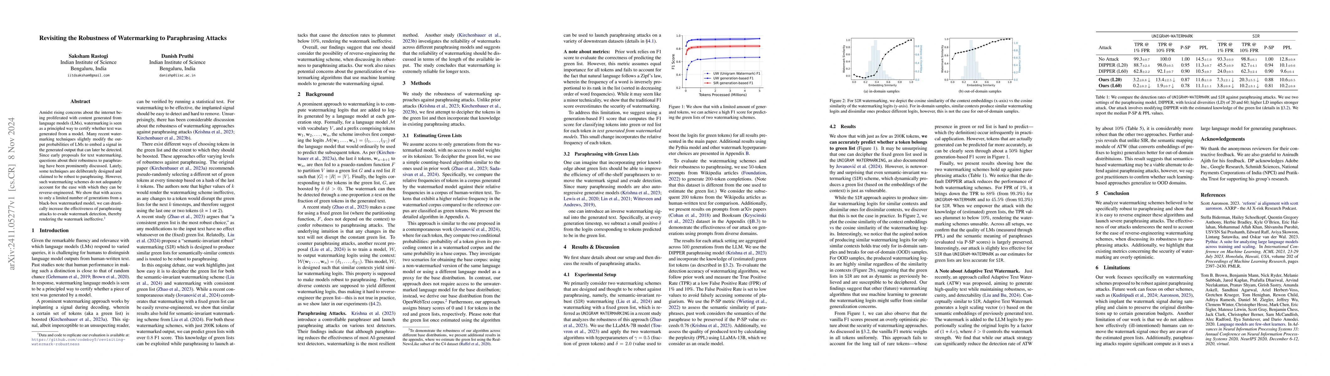 Thumbnail for Revisiting the Robustness of Watermarking to Paraphrasing Attacks