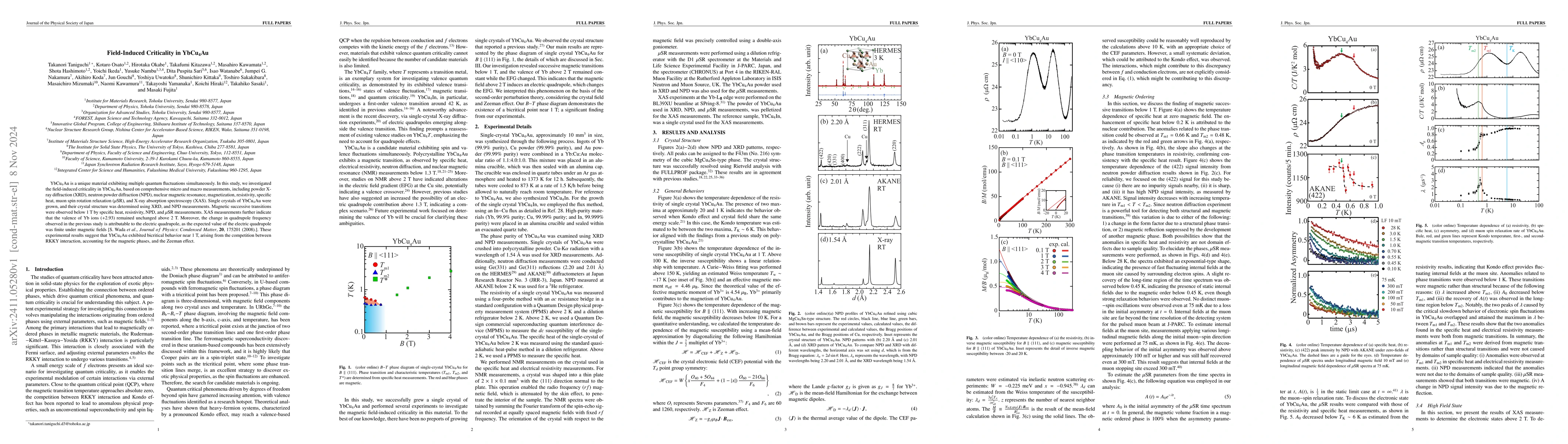Thumbnail for Field-Induced Criticality in YbCu4Au