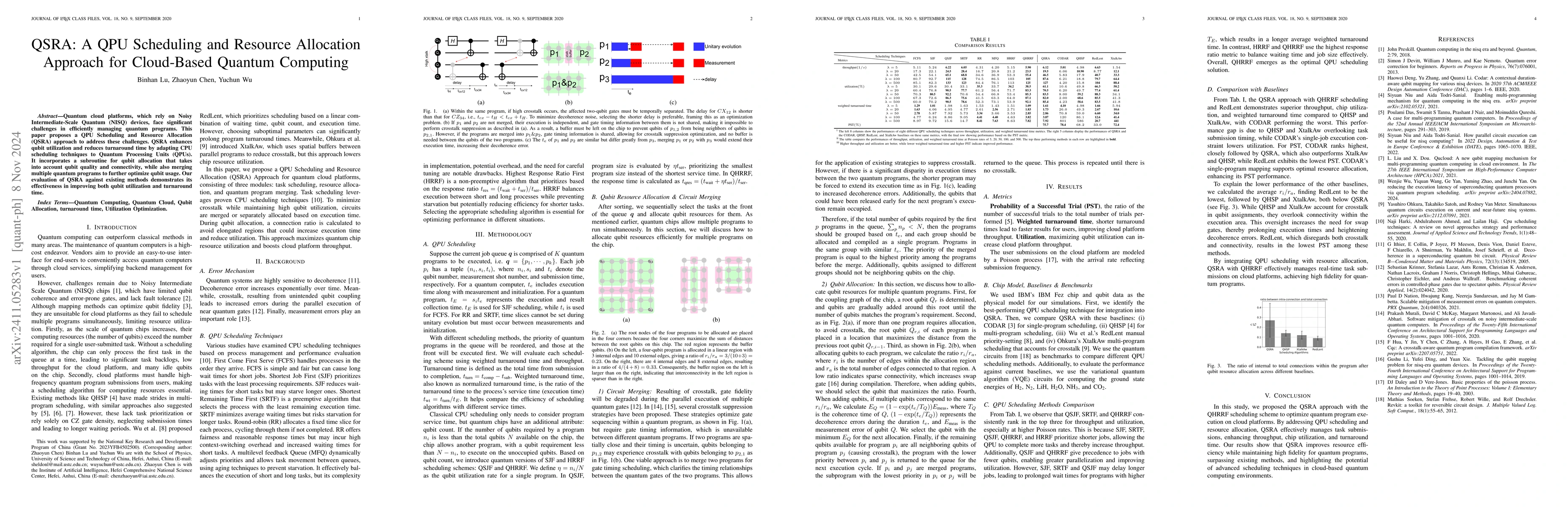 Thumbnail for QSRA: A QPU Scheduling and Resource Allocation Approach for Cloud-Based
  Quantum Computing