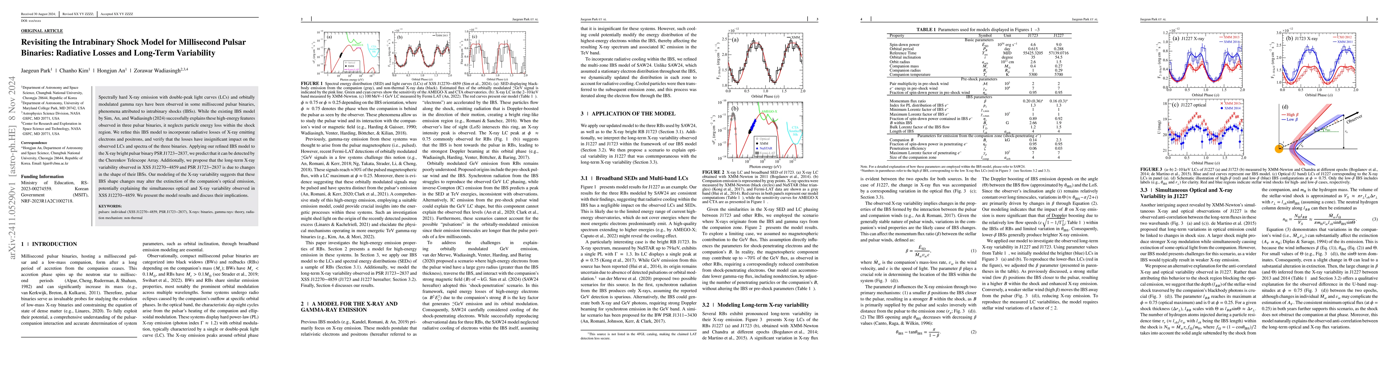 Thumbnail for Revisiting the Intrabinary Shock Model for Millisecond Pulsar Binaries:
  Radiative Losses and Long-Term Variability