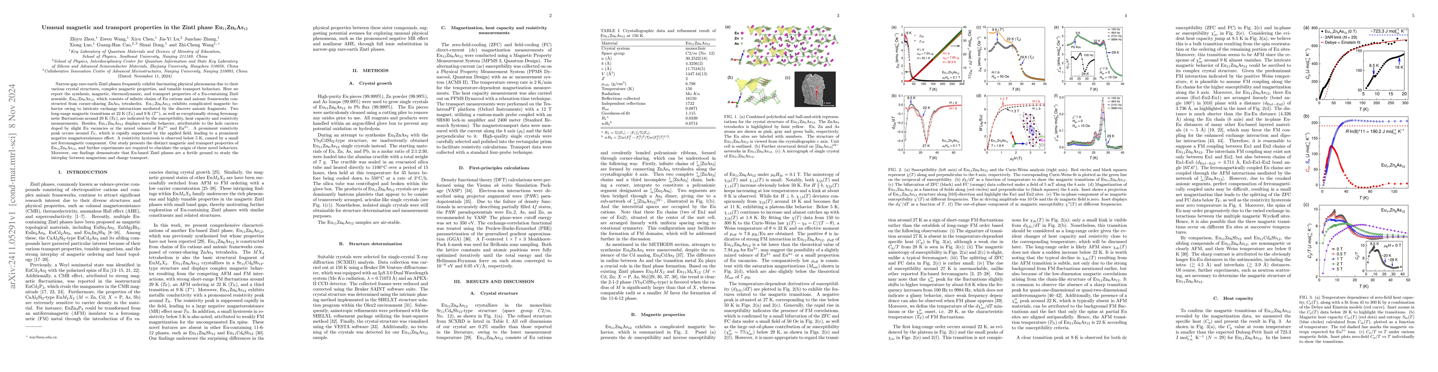 Thumbnail for Unusual magnetic and transport properties in the Zintl phase
  Eu$_{11}$Zn$_6$As$_{12}$