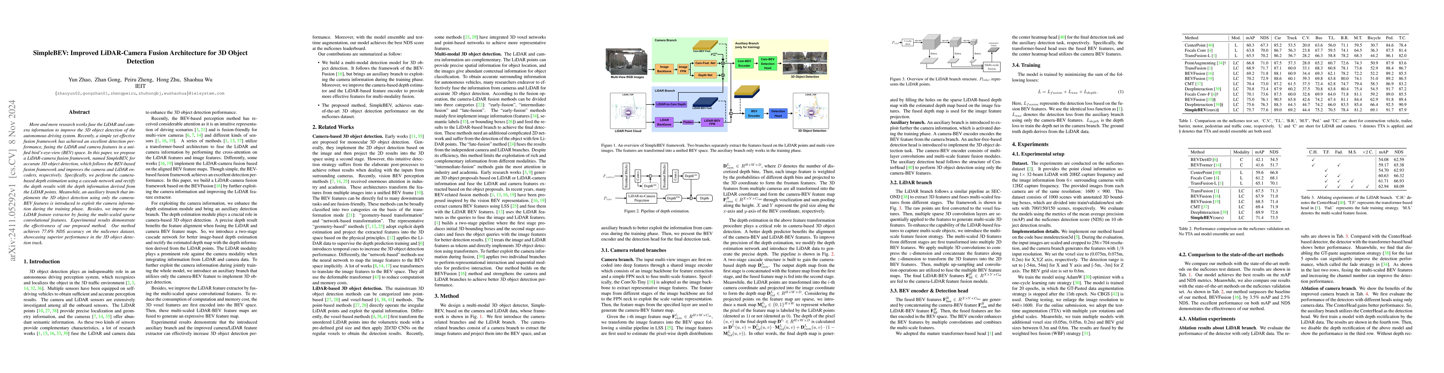 Thumbnail for SimpleBEV: Improved LiDAR-Camera Fusion Architecture for 3D Object
  Detection