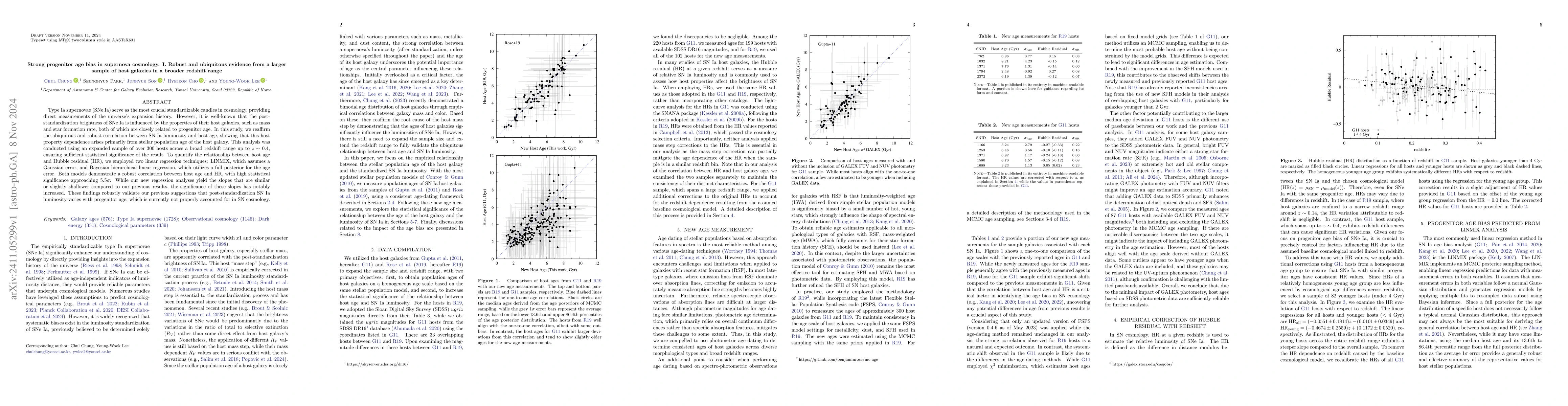 Thumbnail for Strong progenitor age bias in supernova cosmology. I. Robust and
  ubiquitous evidence from a larger sample of host galaxies in a broader
  redshift range