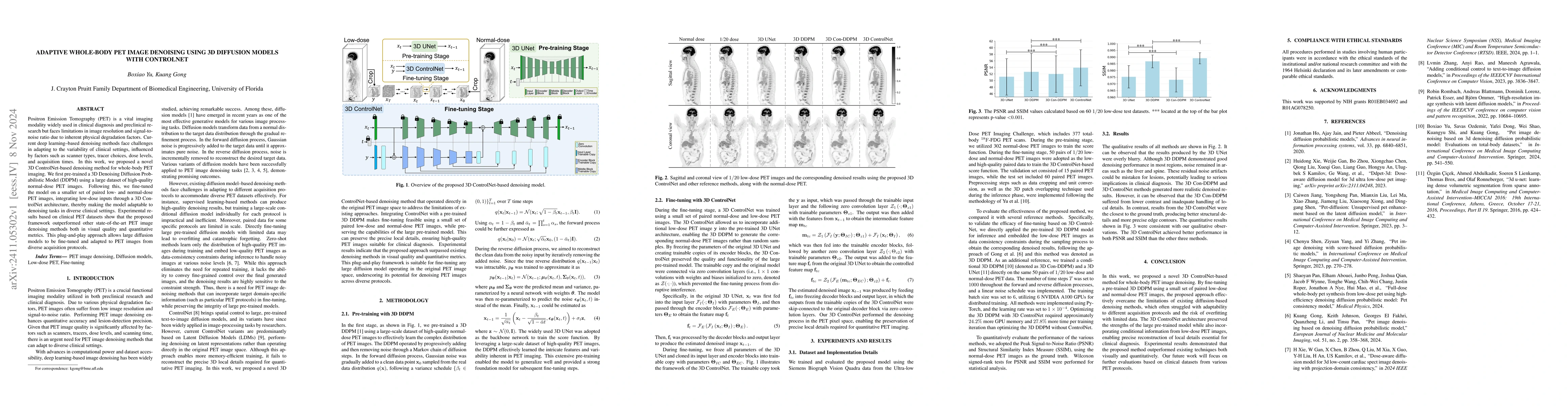 Thumbnail for Adaptive Whole-Body PET Image Denoising Using 3D Diffusion Models with
  ControlNet